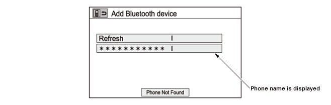 Audio Visual Systems - Testing & Troubleshooting